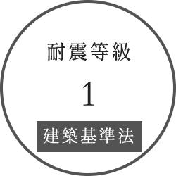 耐震等級1建築基準法
